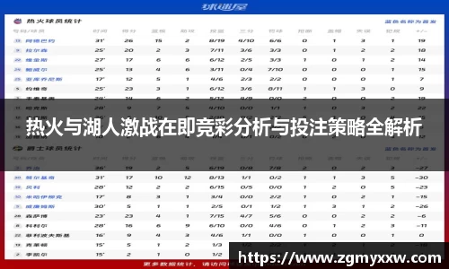 热火与湖人激战在即竞彩分析与投注策略全解析